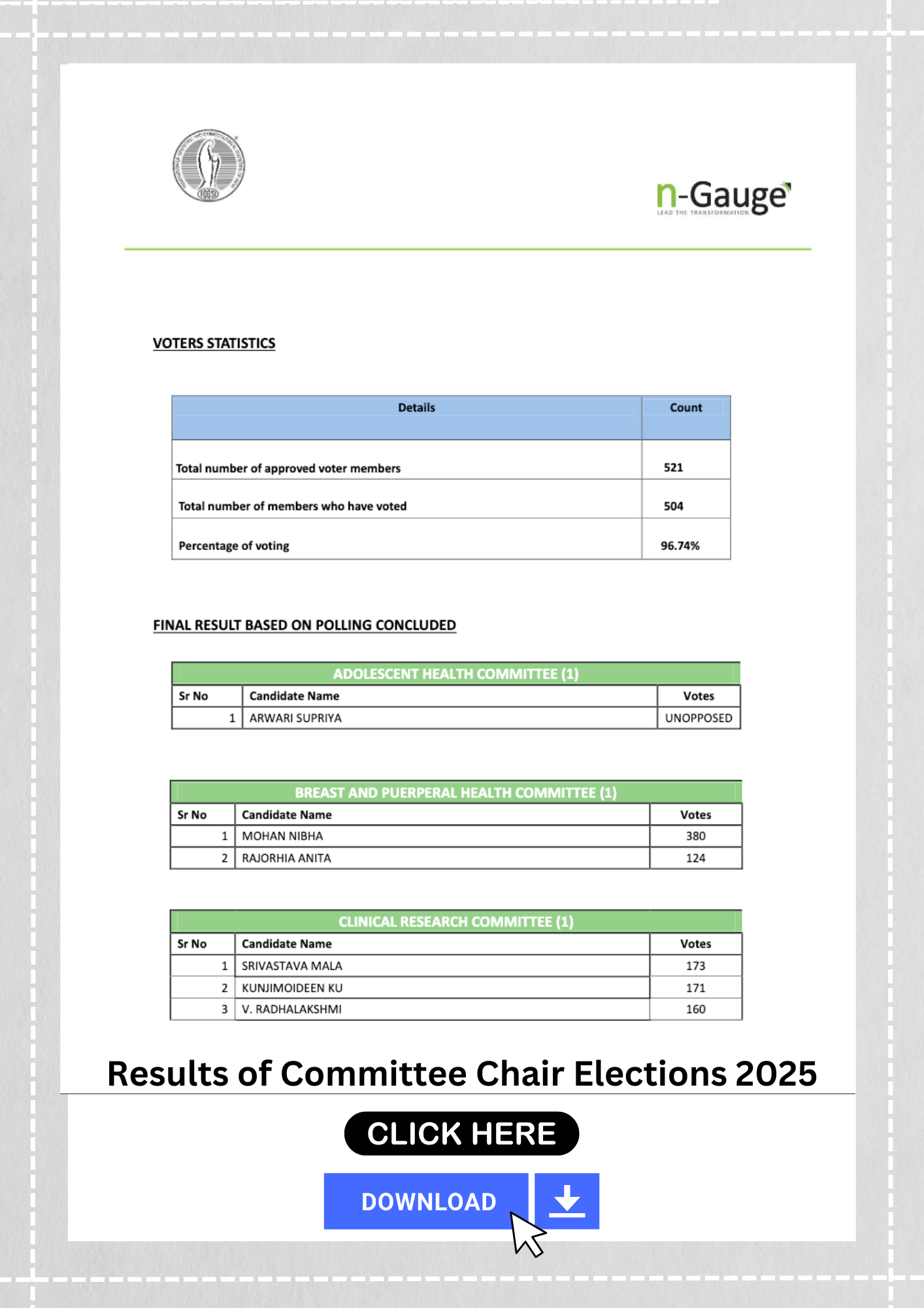 Official banner — FOGSI Election 2025 results announcement